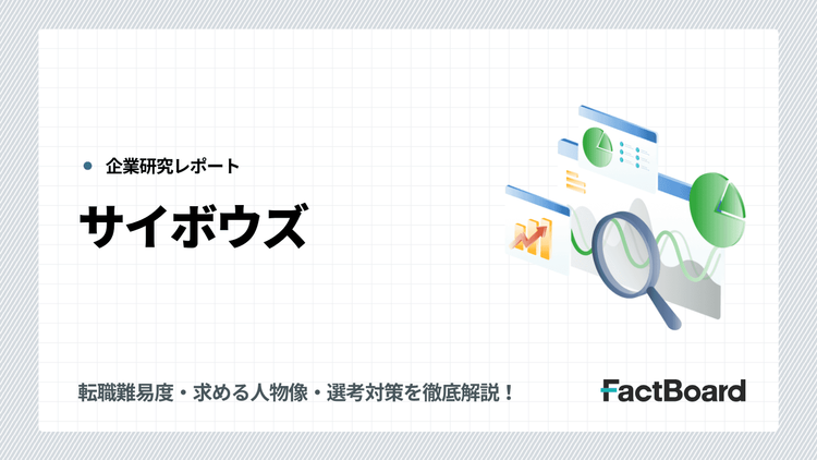 サイボウズの転職・中途採用情報!転職難易度・求める人物像・選考対策を徹底分析!